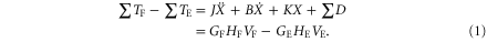 Equation (1)