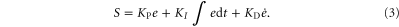 Equation (3)
