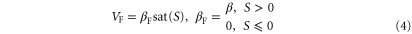 Equation (4)