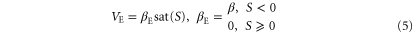Equation (5)