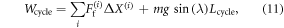 Equation (11)
