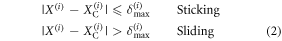 Equation (2)