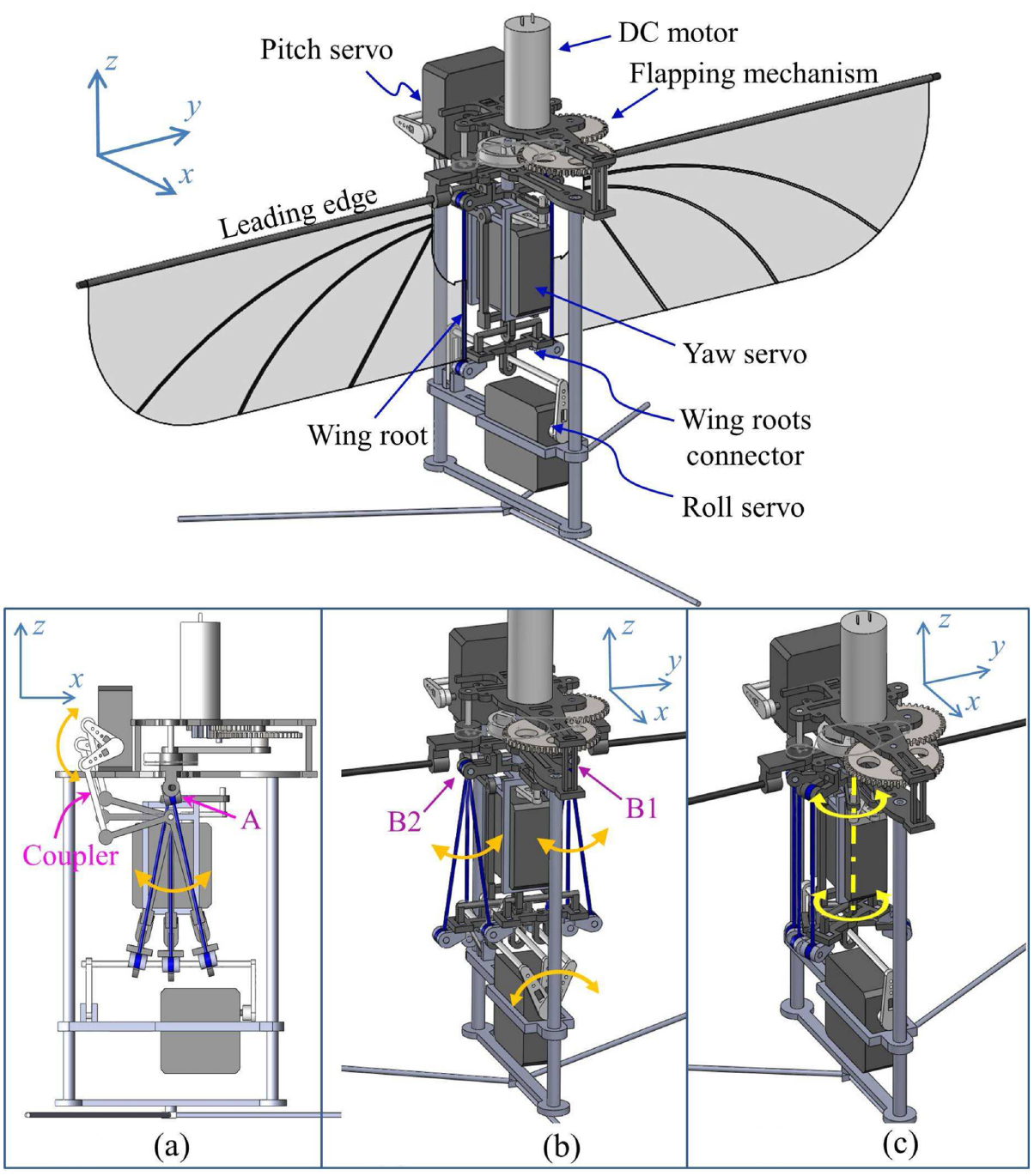 Design and stable flight of a 21 g insect-like tailless flapping wing ...
