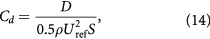 Equation (14)