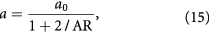 Equation (15)