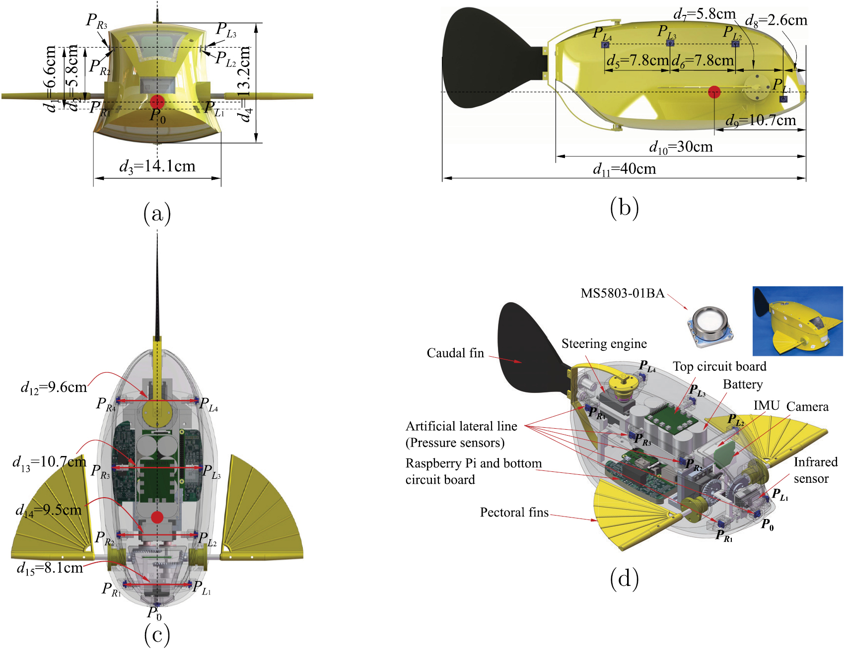 Artificial lateral line based local sensing between two adjacent ...