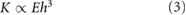 Equation (3)