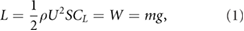 Equation (1)