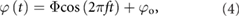 Equation (4)