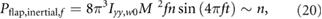 Equation (20)