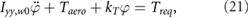 Equation (21)