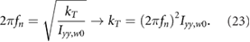 Equation (23)