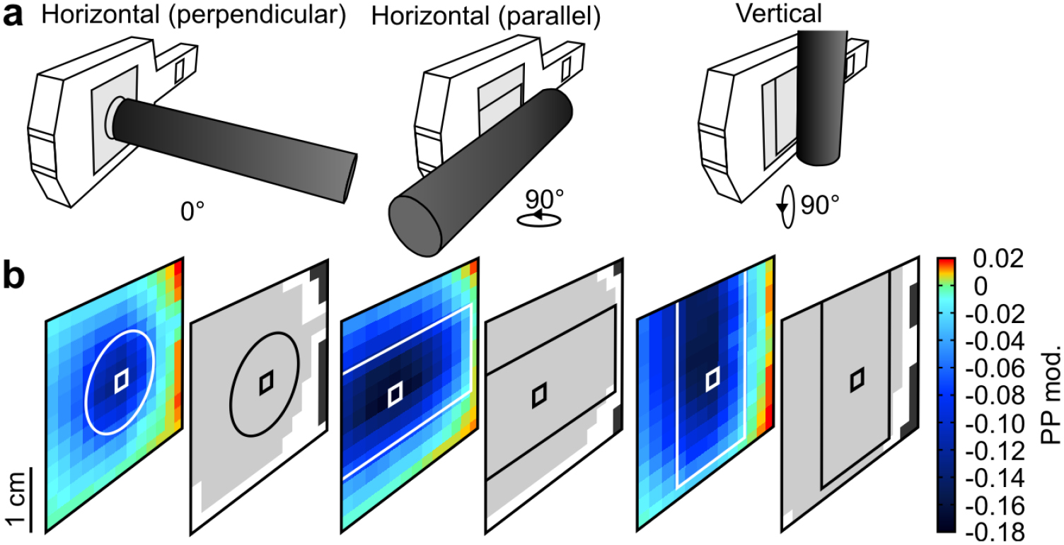 A bio-inspired electric camera for short-range object inspection in ...