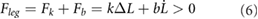 Equation (6)