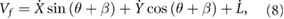 Equation (8)