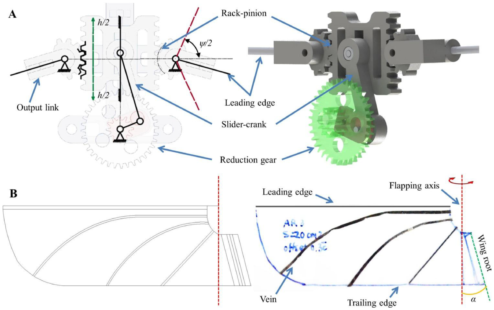 Design and demonstration of a bio-inspired flapping-wing-assisted ...