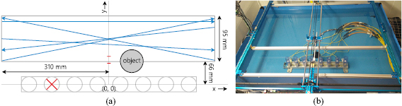 Figure 3. Refer to the following caption and surrounding text.