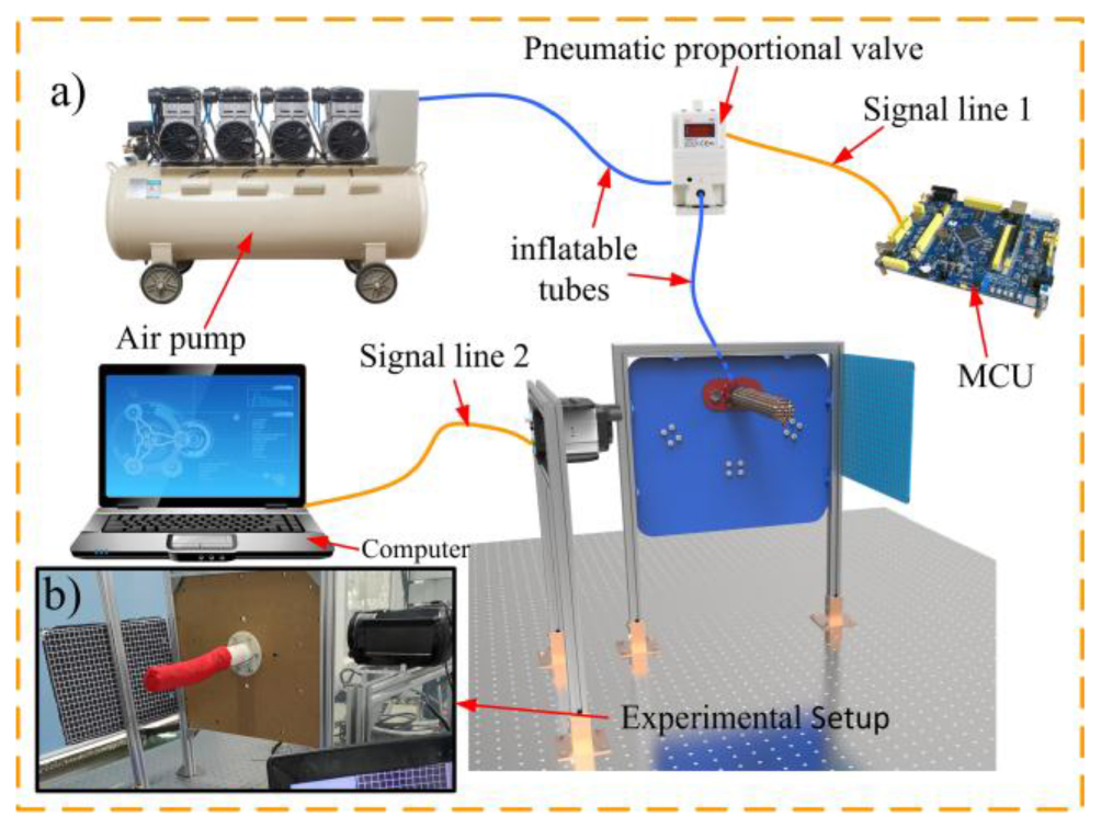 A soft continuum robot, with a large variable-stiffness range, based on ...