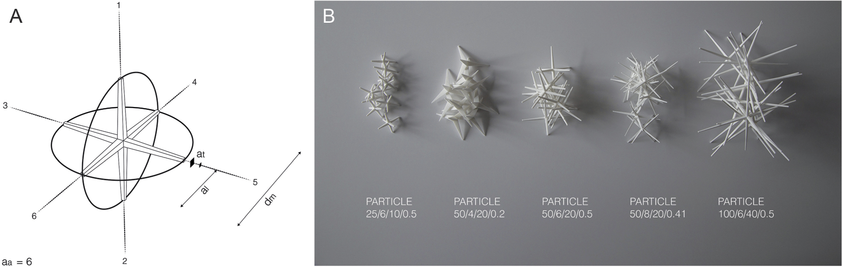Designing architectural materials: from granular form to functional ...