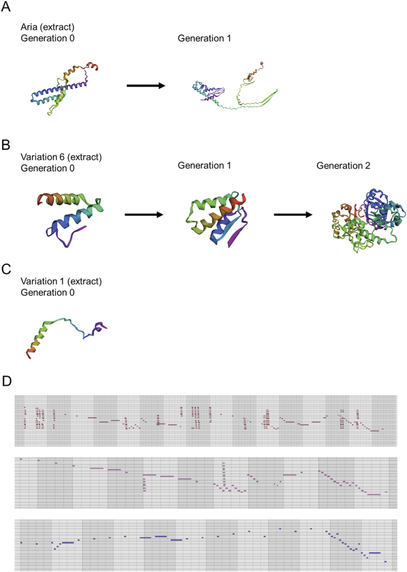 Musical Notes Protein Bioinspired translation of classical music into de novo protein ...