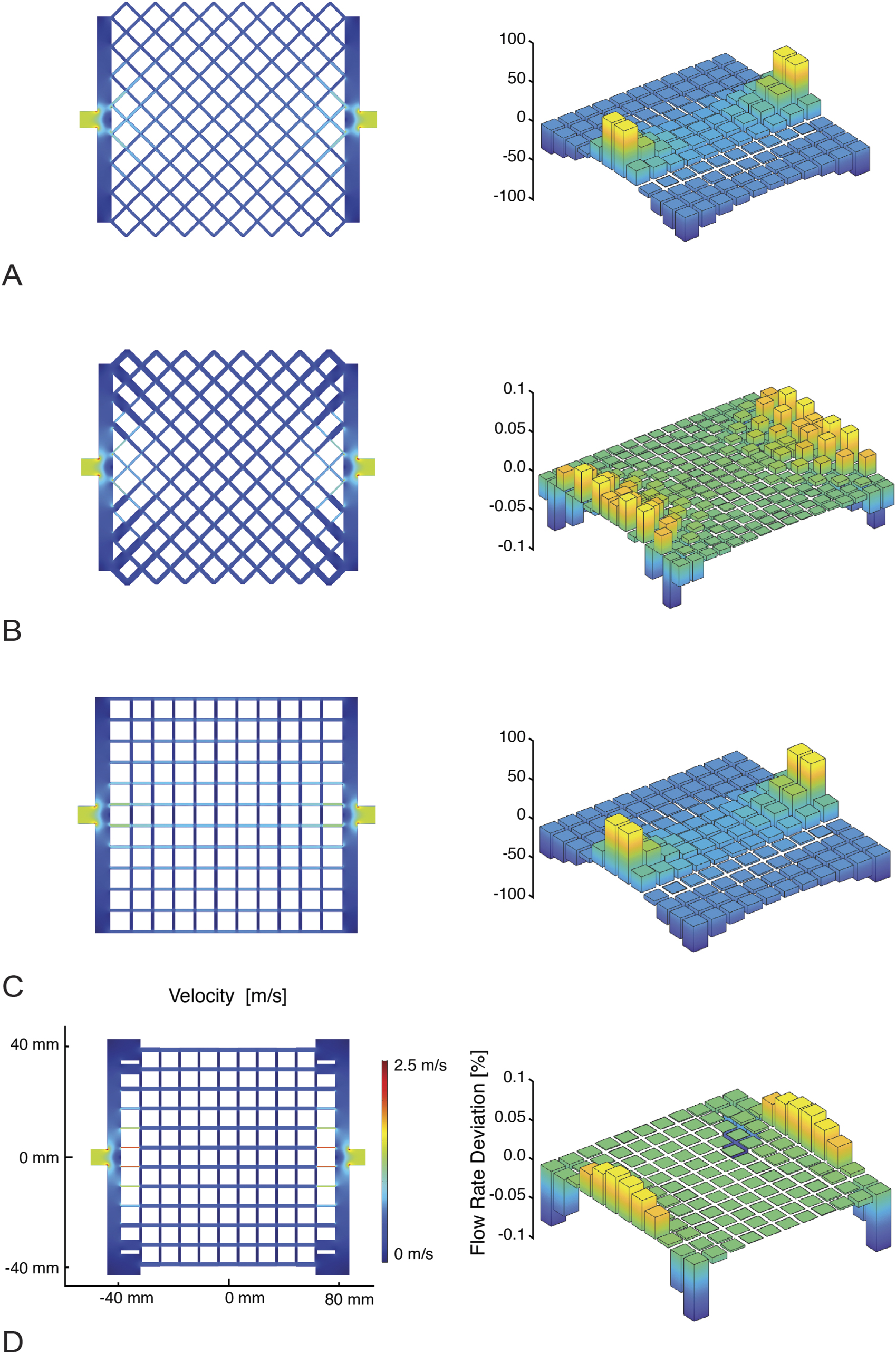 Optimized Radiator Design Microfin Bioinspired design and optimization for thin film wearable and building ...