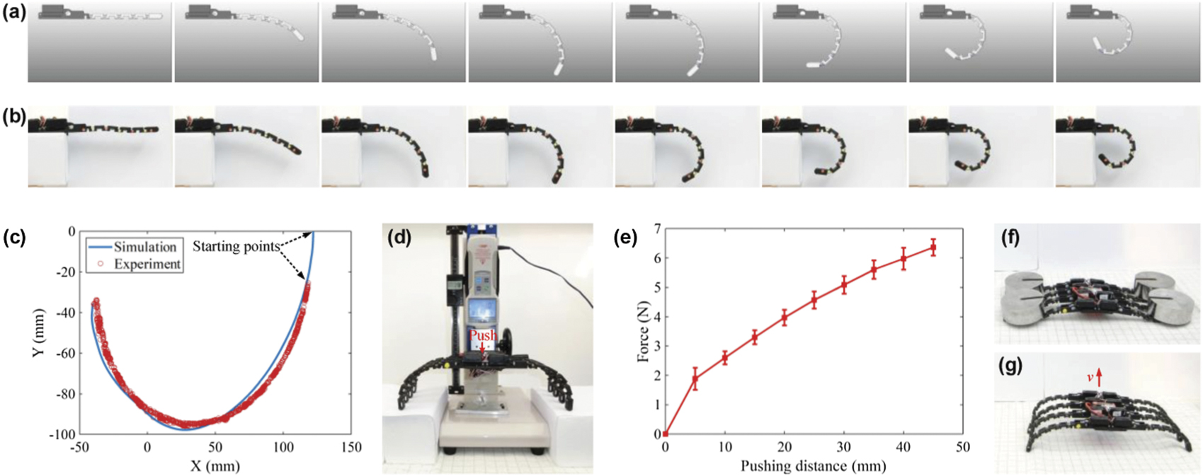 Crab-inspired compliant leg design method for adaptive locomotion of a ...