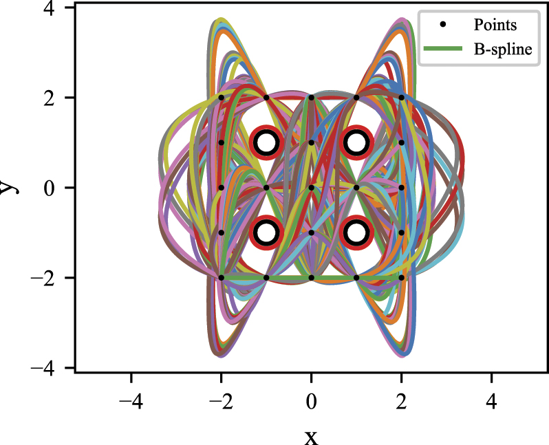 Deep learning model inspired by lateral line system for underwater ...