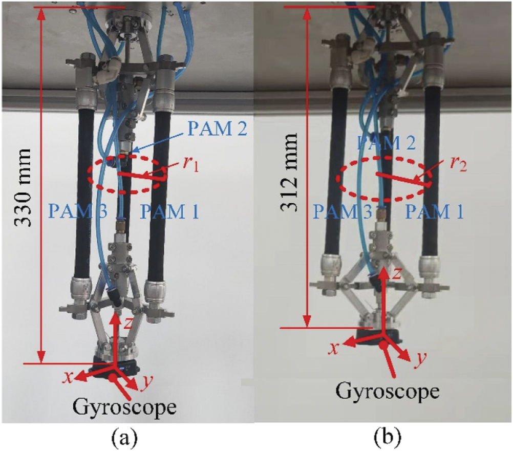 Elephant Device Design and kinematic of a dexterous bioinspired elephant trunk robot ...