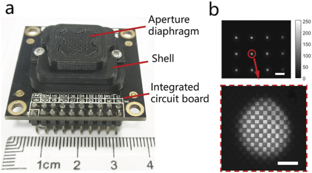 A bio-inspired polarization navigation sensor based on artificial ...