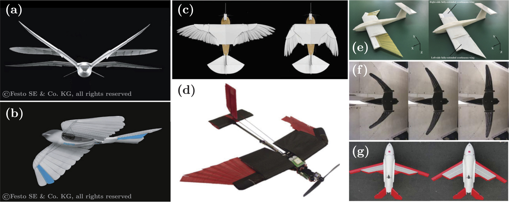 Morphing Wing Mit Bioinspired morphing wings: mechanical design and wind tunnel ...