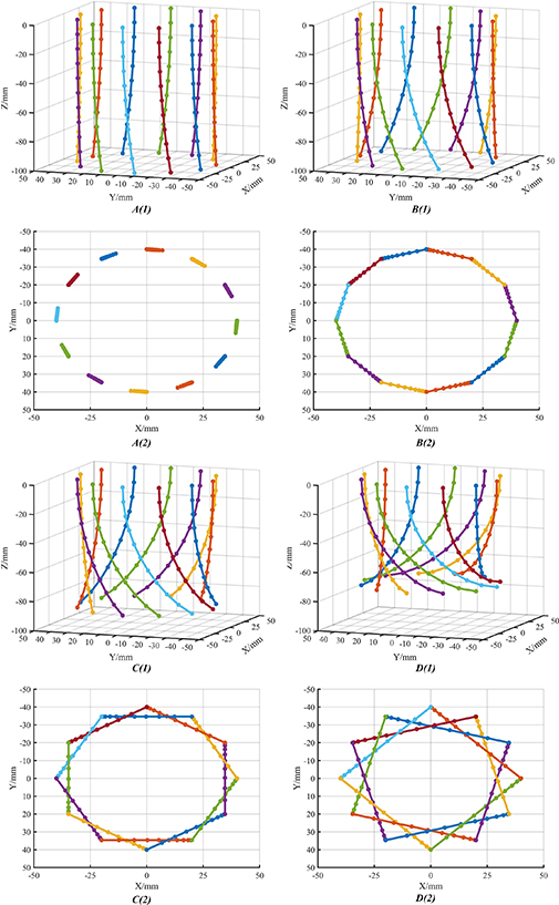 A novel design of a passive variable stiffness soft robotic gripper ...