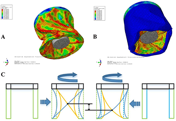A novel design of a passive variable stiffness soft robotic gripper ...