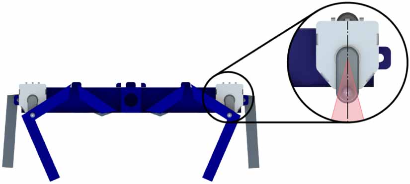Control and study of bio-inspired quadrupedal gaits on an underactuated ...