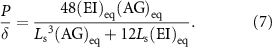 Equation (7)