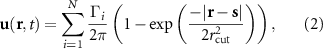Equation (2)