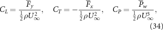 Equation (34)