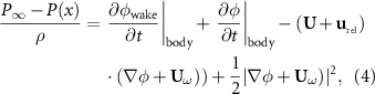 Equation (4)