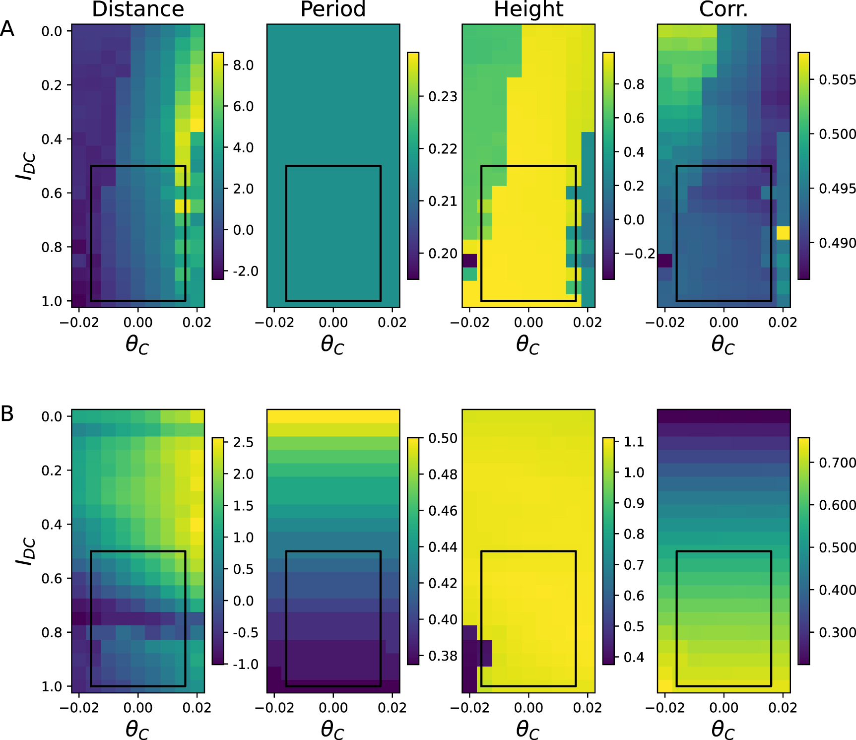 Central pattern generators evolved for real-time adaptation to rhythmic ...