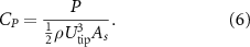 Equation (6)