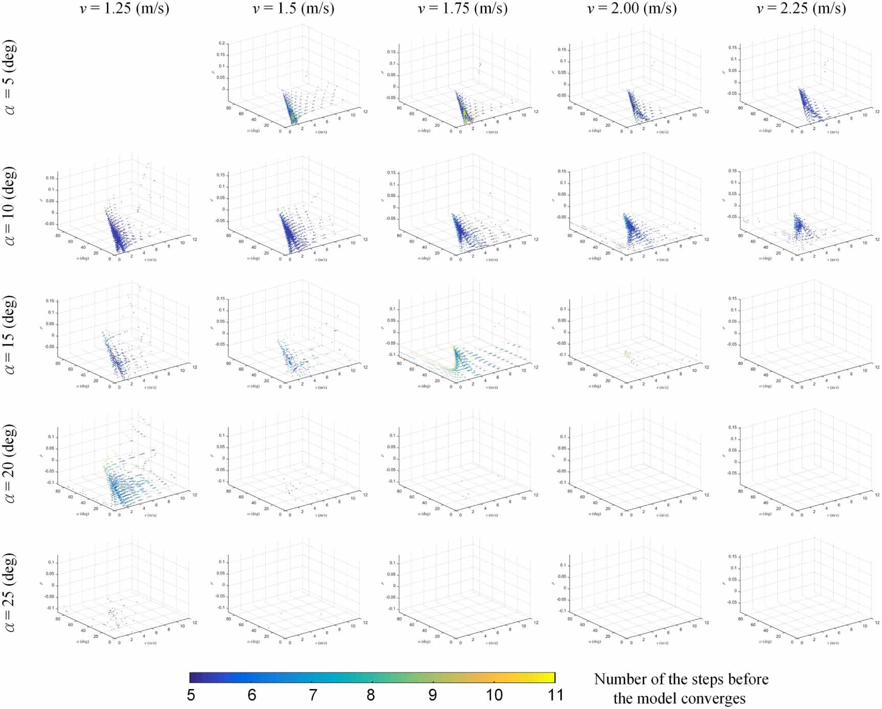 The generalized spring-loaded inverted pendulum model for analysis of ...