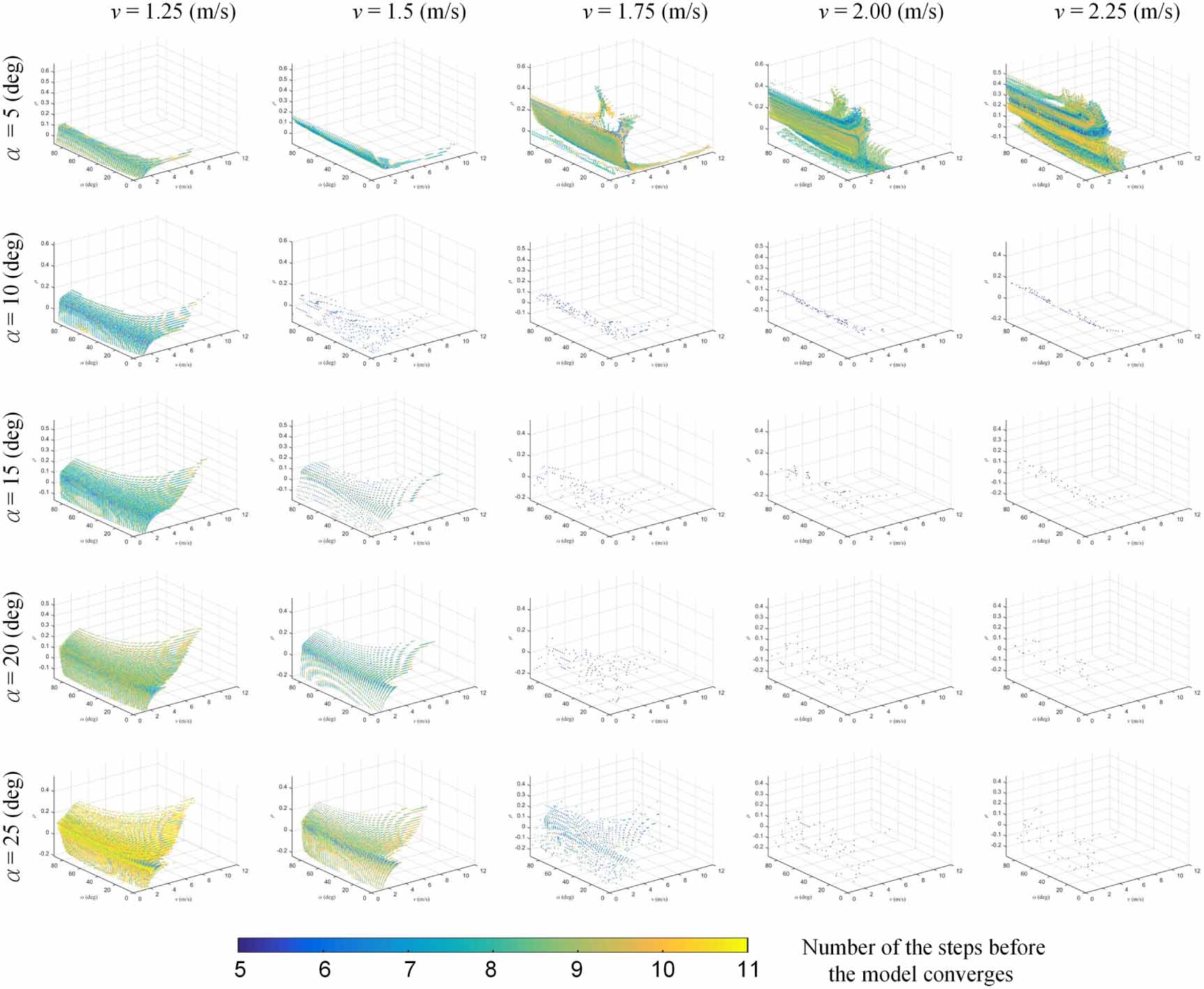The generalized spring-loaded inverted pendulum model for analysis of ...