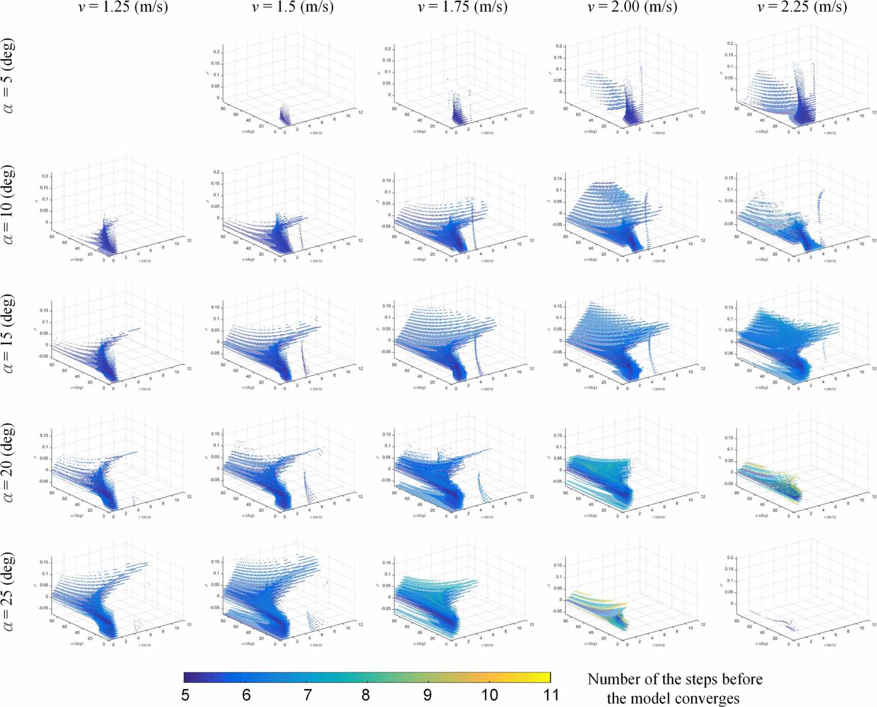 The generalized spring-loaded inverted pendulum model for analysis of ...