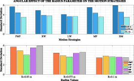 Figure 1. Refer to the following caption and surrounding text.