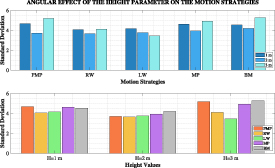 Figure 2. Refer to the following caption and surrounding text.