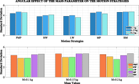 Figure 3. Refer to the following caption and surrounding text.