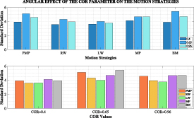 Figure 4. Refer to the following caption and surrounding text.