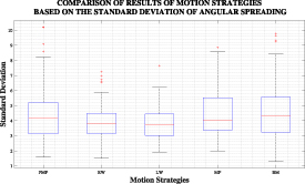 Figure 5. Refer to the following caption and surrounding text.