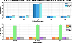 Figure 6. Refer to the following caption and surrounding text.