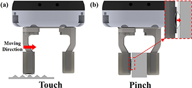 A tactile sensing system capable of recognizing objects based on ...