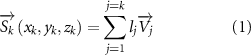Equation (1)